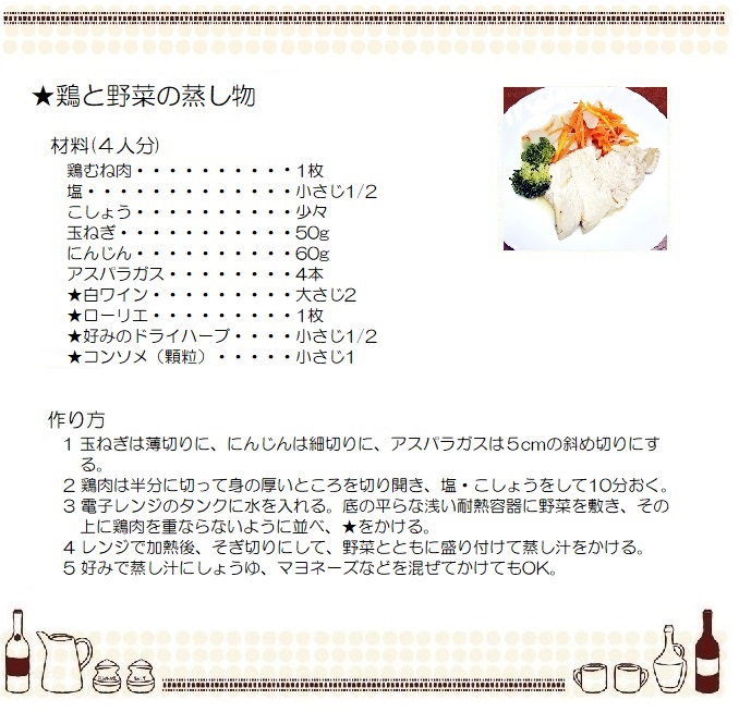 鶏と野菜の蒸し煮